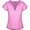 Fashion & Apparel