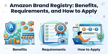 Amazon Brand Registry: Benefits,Requirements