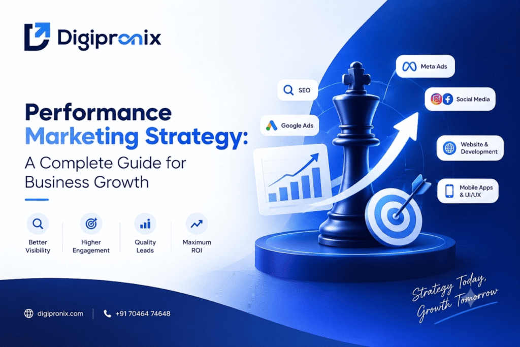 Performance Marketing Strategy: A Complete Guide for Business Growth
